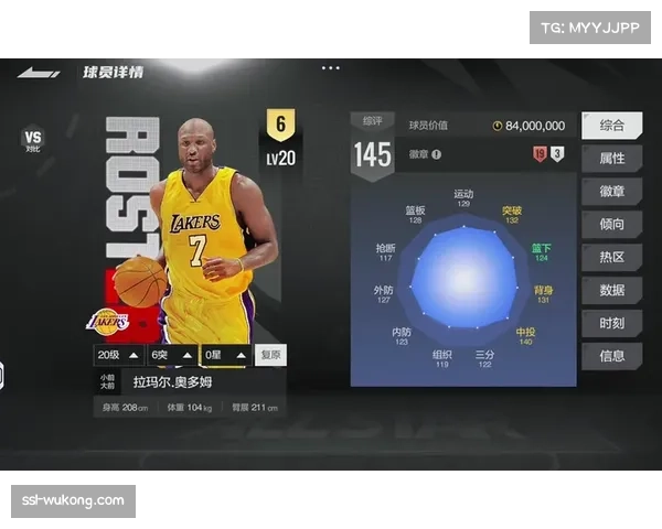 全明星技术统计：各项数据领先者公布，效率值正负值成焦点